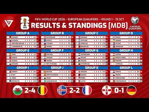 火箭加时战,胜灰狼晋级,杯八强,世界杯,足球,世界杯2023,国际比赛,足球赛事,世界杯赛程,世界杯历史,世界杯冠军,足球明星