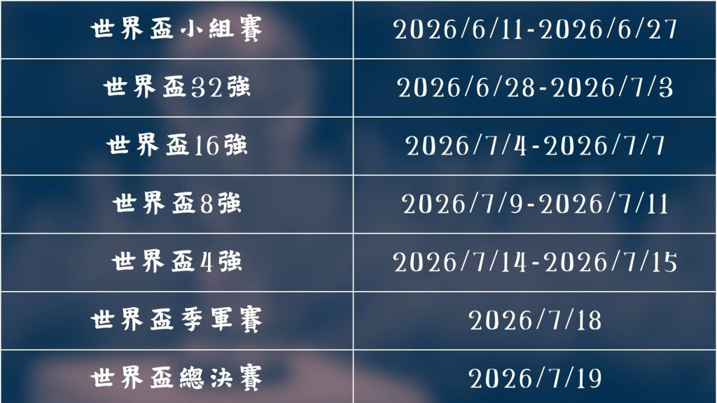 拉波尔特大,腿肌腱伤势,或持续两月,世界杯,足球,世界杯2023,国际比赛,足球赛事,世界杯赛程,世界杯历史,世界杯冠军,足球明星