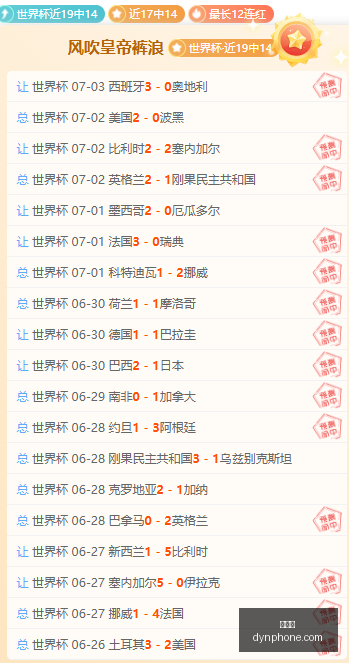 世界杯,足球,世界杯2023,世界杯,足球,世界杯2023,国际比赛,足球赛事,世界杯赛程,世界杯历史,世界杯冠军,足球明星