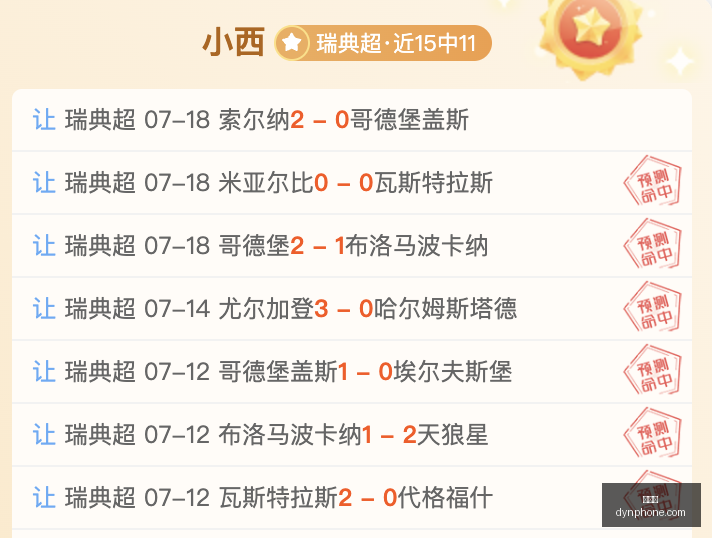 世界杯,足球,世界杯2023,世界杯,足球,世界杯2023,国际比赛,足球赛事,世界杯赛程,世界杯历史,世界杯冠军,足球明星