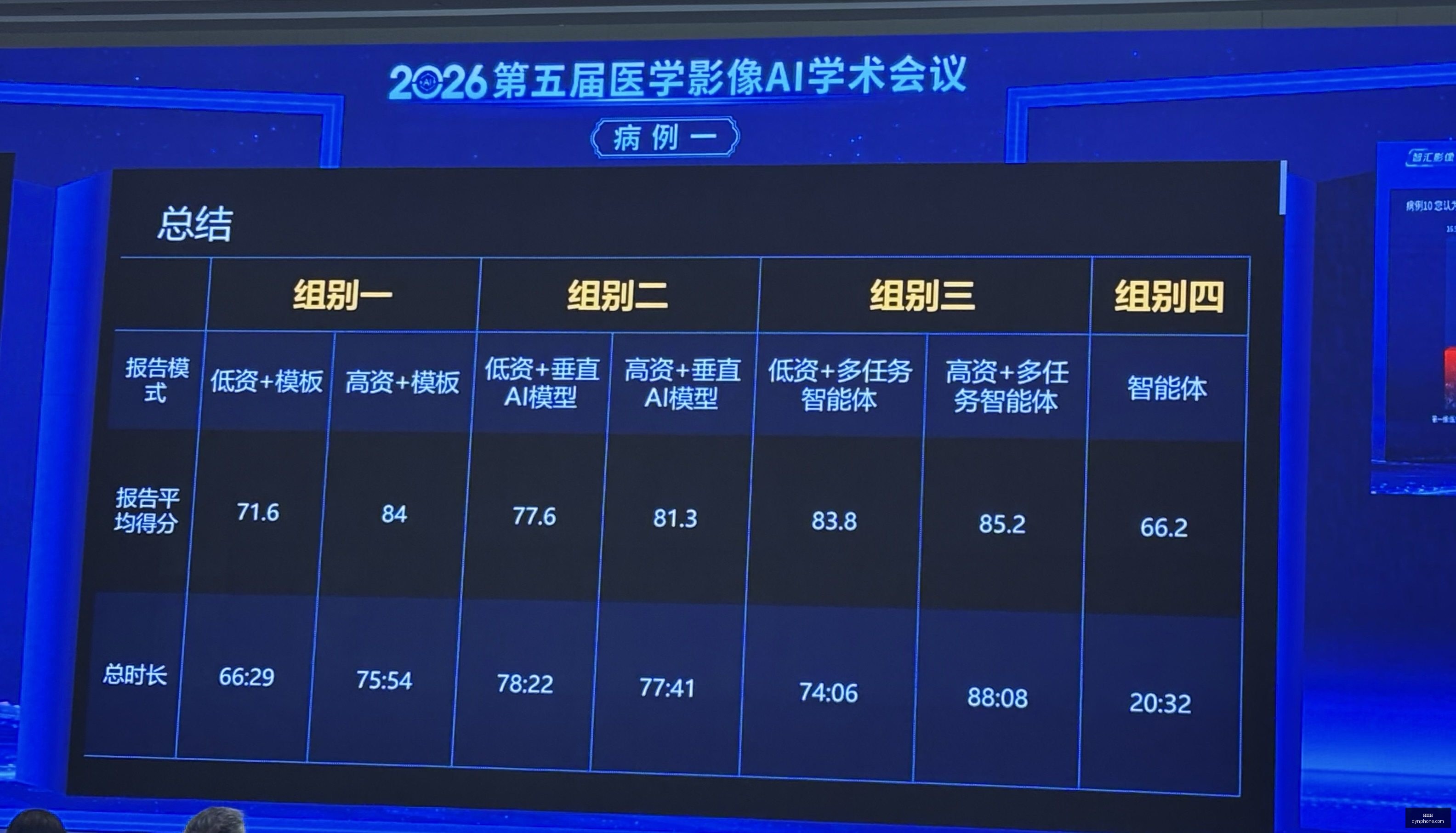 阿克曼对冲,基金巨擘斥,亿助力脑科,皇冠指数,皇冠指数官网,皇冠指数app,皇冠指数平台