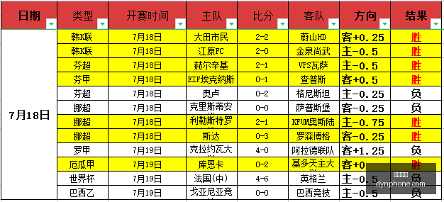 英超,场里程碑,伊沃比成就,皇冠指数,皇冠指数官网,皇冠指数app,皇冠指数平台