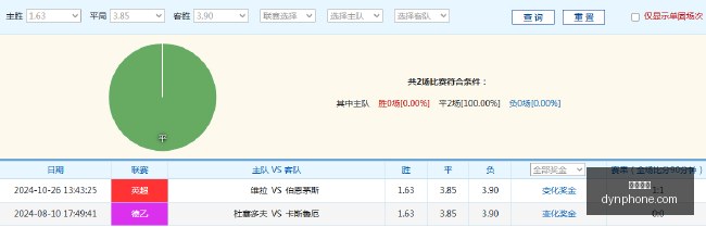 韩官员透露,特朗普对伊,战争援助请,皇冠指数,皇冠指数官网,皇冠指数app,皇冠指数平台