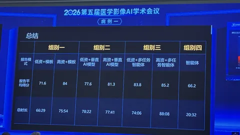 阿克曼对冲基金巨擘斥资4亿助力脑科学探索，其女成为全球首位接受线粒体眼移植手术者